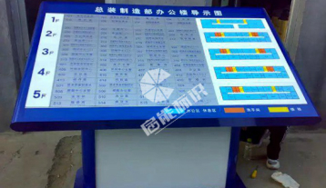 蕪湖辦公樓導(dǎo)示牌
